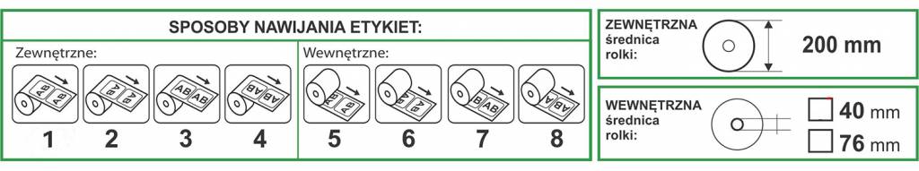 Etykiety samoprzylepne na rolce
