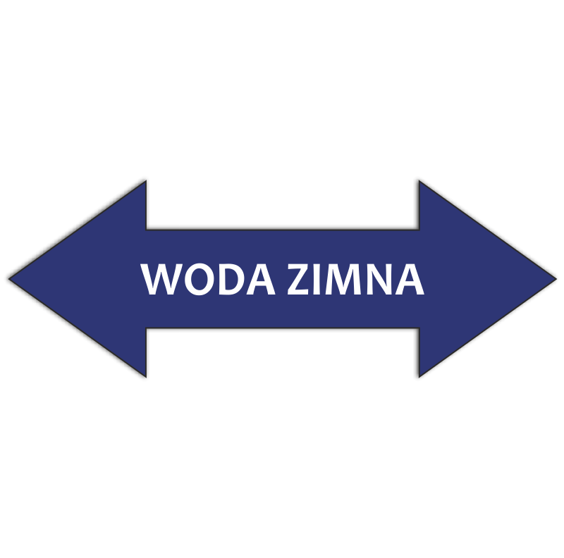 Etykiety wielkoformatowe, naklejki